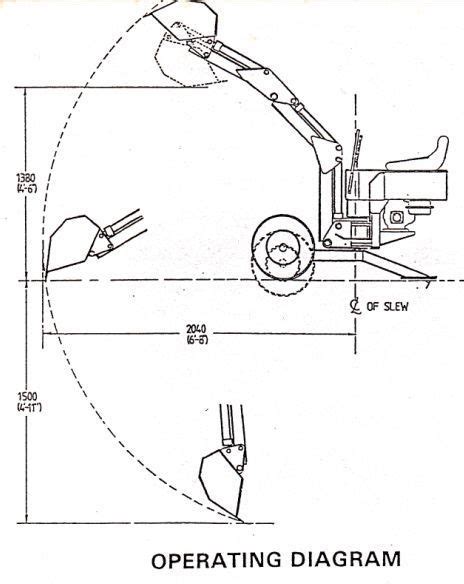 powerfab drawings for tracked mini excavator digger backhoe 360 slew|towable digger plans.